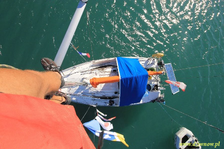 kuczynskiMartynika 2